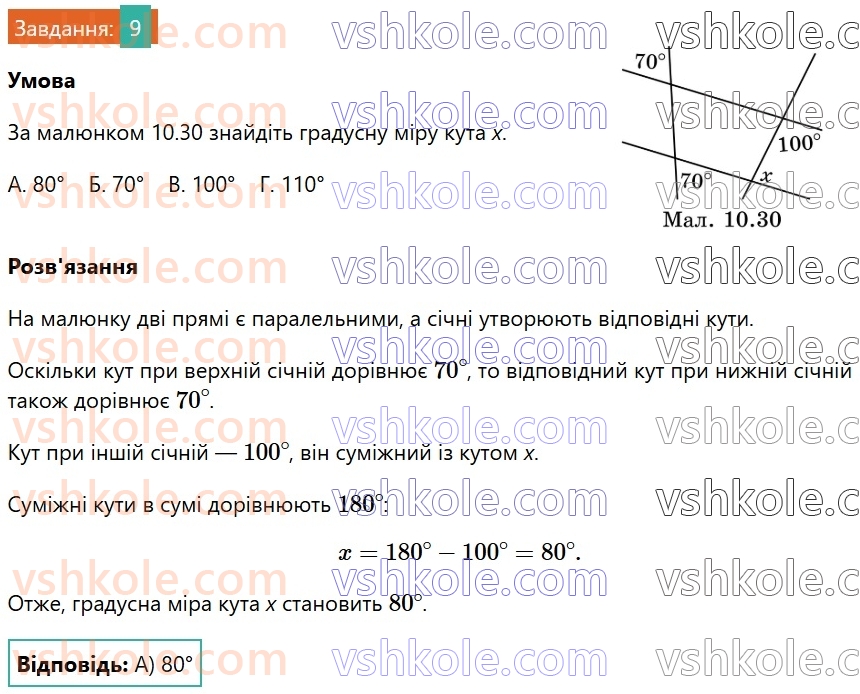 7-geometriya-os-ister-2024-nush--rozdil-2-vzayemne-rozmischennya-pryamih-na-ploschini-domashnya-samostijna-robota2-9.jpg