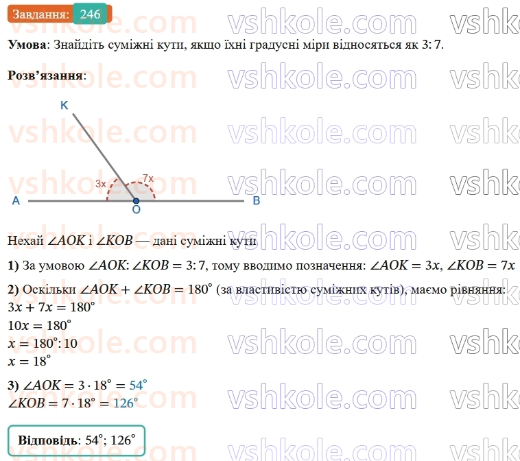 7-geometriya-os-ister-2024-nush--rozdil-2-vzayemne-rozmischennya-pryamih-na-ploschini-vpravi-dlya-povtorennya-rozdilu-2-246-rnd9389.jpg