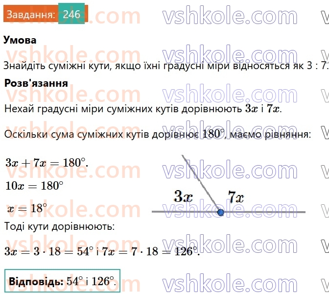 7-geometriya-os-ister-2024-nush--rozdil-2-vzayemne-rozmischennya-pryamih-na-ploschini-vpravi-dlya-povtorennya-rozdilu-2-246.jpg