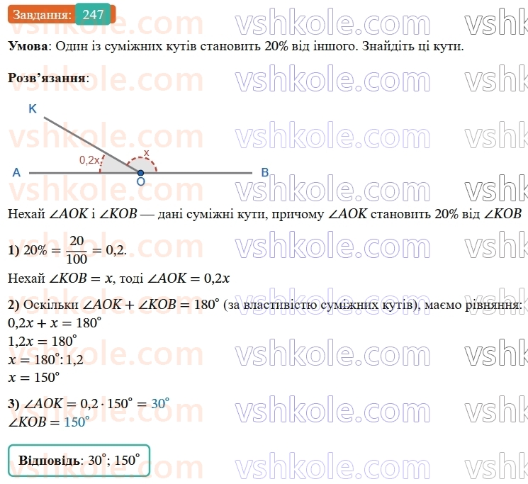 7-geometriya-os-ister-2024-nush--rozdil-2-vzayemne-rozmischennya-pryamih-na-ploschini-vpravi-dlya-povtorennya-rozdilu-2-247-rnd5331.jpg