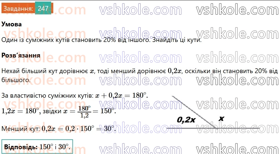 7-geometriya-os-ister-2024-nush--rozdil-2-vzayemne-rozmischennya-pryamih-na-ploschini-vpravi-dlya-povtorennya-rozdilu-2-247.jpg