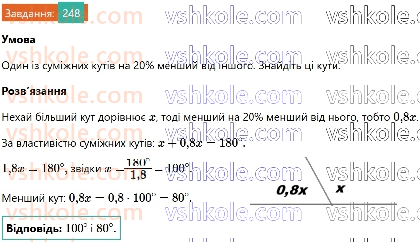 7-geometriya-os-ister-2024-nush--rozdil-2-vzayemne-rozmischennya-pryamih-na-ploschini-vpravi-dlya-povtorennya-rozdilu-2-248.jpg