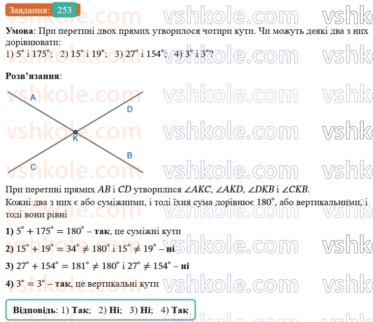 7-geometriya-os-ister-2024-nush--rozdil-2-vzayemne-rozmischennya-pryamih-na-ploschini-vpravi-dlya-povtorennya-rozdilu-2-253-rnd8255.jpg