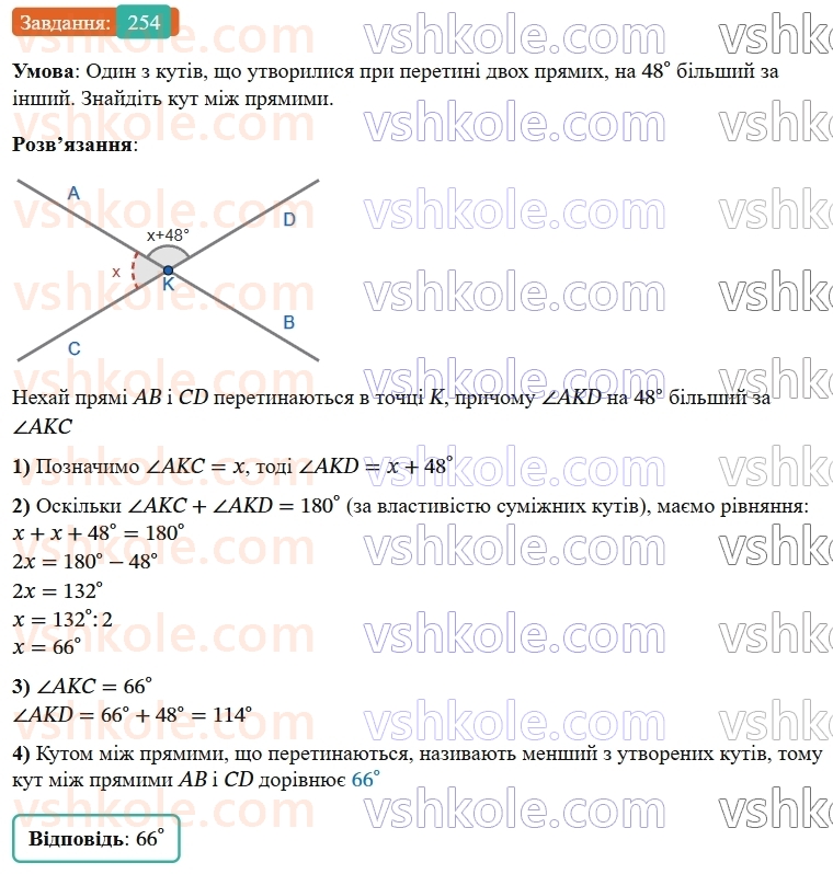 7-geometriya-os-ister-2024-nush--rozdil-2-vzayemne-rozmischennya-pryamih-na-ploschini-vpravi-dlya-povtorennya-rozdilu-2-254-rnd3808.jpg