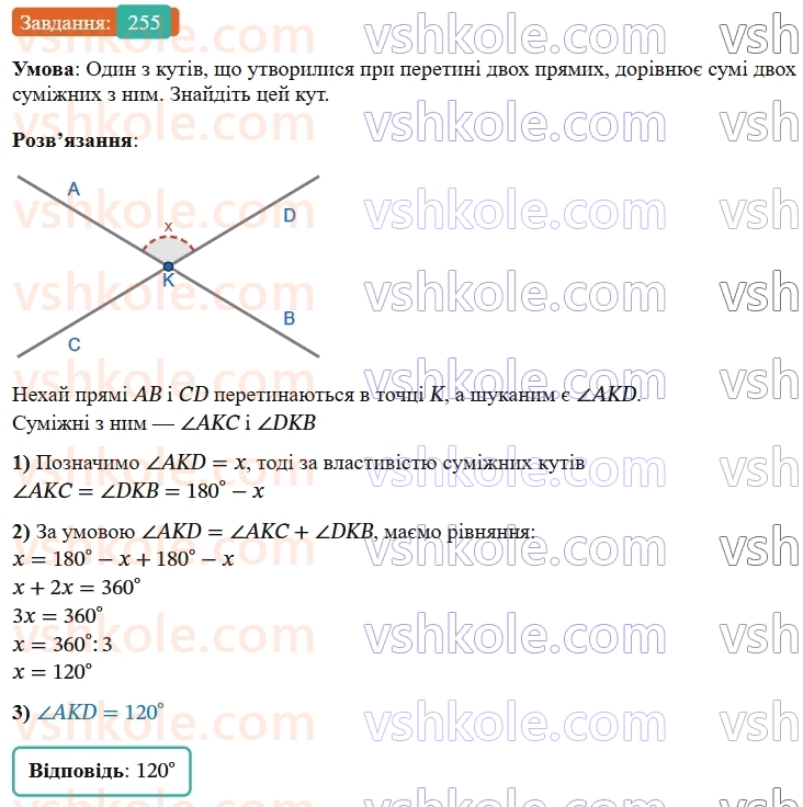 7-geometriya-os-ister-2024-nush--rozdil-2-vzayemne-rozmischennya-pryamih-na-ploschini-vpravi-dlya-povtorennya-rozdilu-2-255-rnd2592.jpg