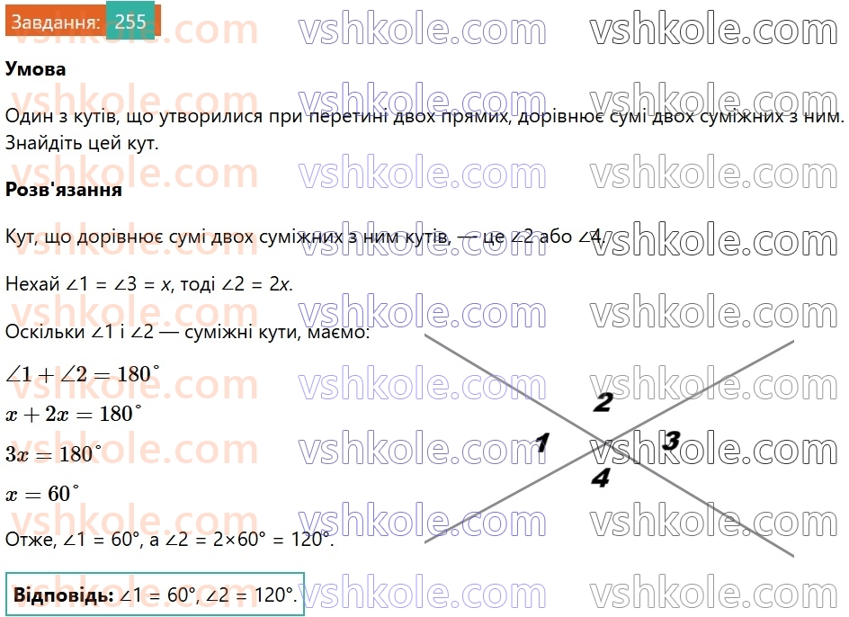 7-geometriya-os-ister-2024-nush--rozdil-2-vzayemne-rozmischennya-pryamih-na-ploschini-vpravi-dlya-povtorennya-rozdilu-2-255.jpg