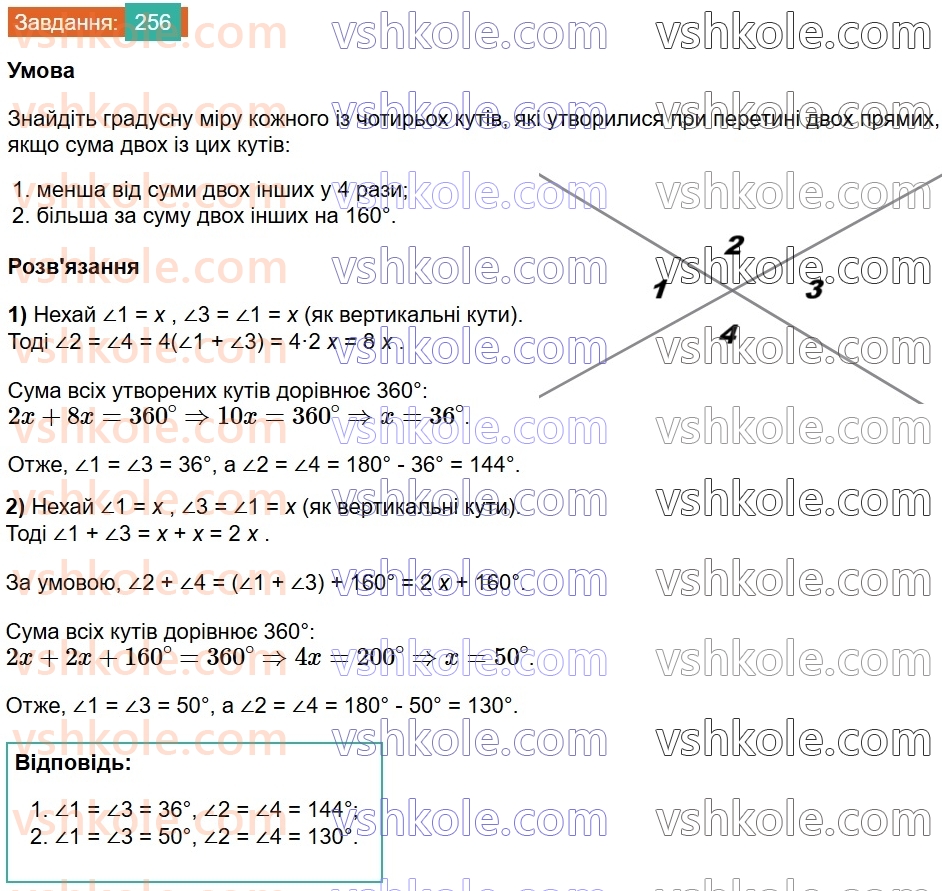 7-geometriya-os-ister-2024-nush--rozdil-2-vzayemne-rozmischennya-pryamih-na-ploschini-vpravi-dlya-povtorennya-rozdilu-2-256.jpg