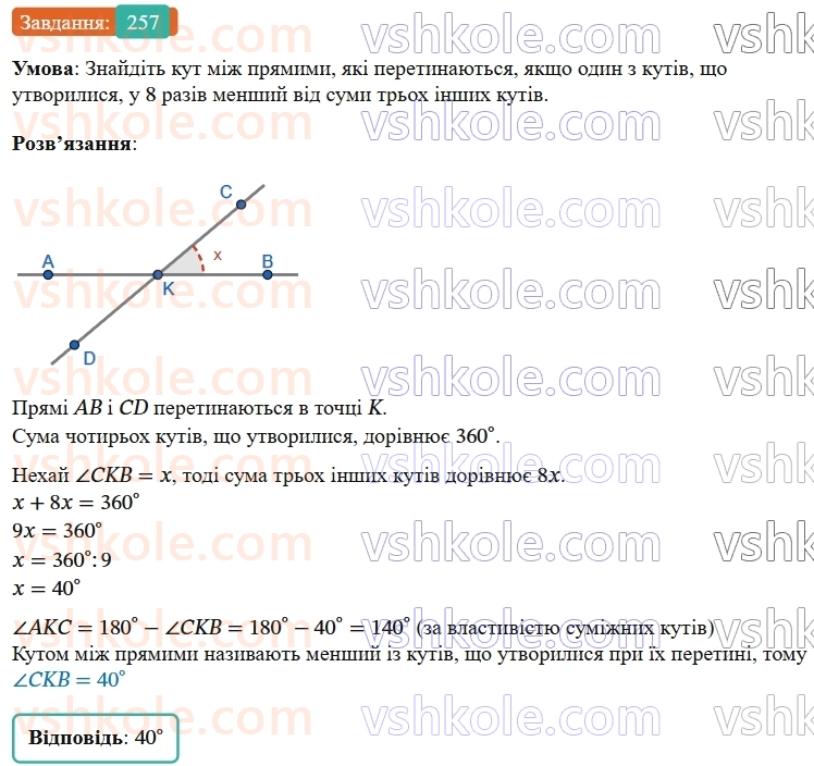 7-geometriya-os-ister-2024-nush--rozdil-2-vzayemne-rozmischennya-pryamih-na-ploschini-vpravi-dlya-povtorennya-rozdilu-2-257-rnd1504.jpg