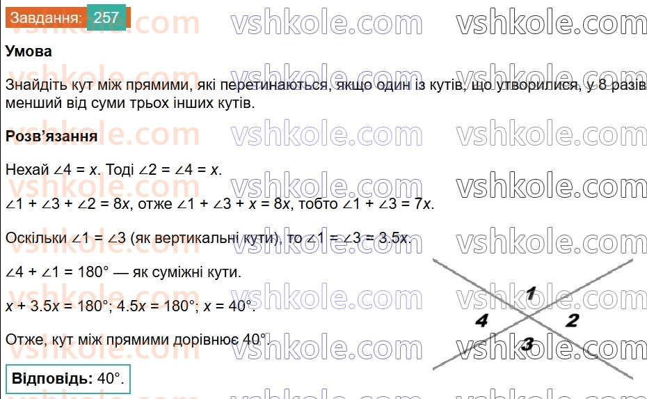 7-geometriya-os-ister-2024-nush--rozdil-2-vzayemne-rozmischennya-pryamih-na-ploschini-vpravi-dlya-povtorennya-rozdilu-2-257.jpg