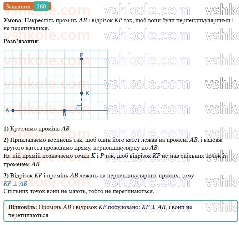 7-geometriya-os-ister-2024-nush--rozdil-2-vzayemne-rozmischennya-pryamih-na-ploschini-vpravi-dlya-povtorennya-rozdilu-2-260-rnd7866.jpg