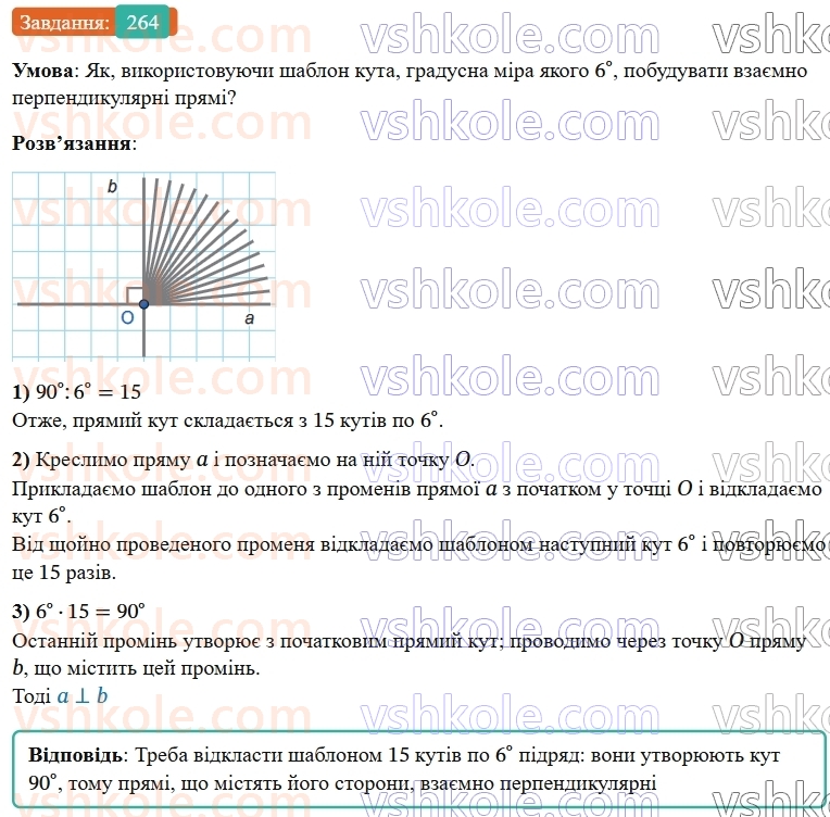7-geometriya-os-ister-2024-nush--rozdil-2-vzayemne-rozmischennya-pryamih-na-ploschini-vpravi-dlya-povtorennya-rozdilu-2-264-rnd7386.jpg
