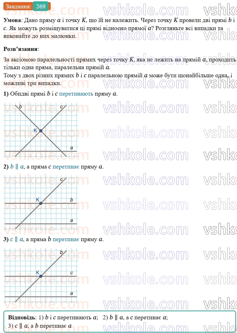 7-geometriya-os-ister-2024-nush--rozdil-2-vzayemne-rozmischennya-pryamih-na-ploschini-vpravi-dlya-povtorennya-rozdilu-2-269-rnd8357.jpg