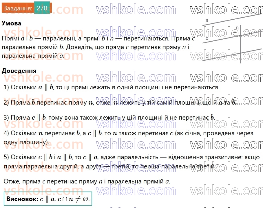 7-geometriya-os-ister-2024-nush--rozdil-2-vzayemne-rozmischennya-pryamih-na-ploschini-vpravi-dlya-povtorennya-rozdilu-2-270.jpg