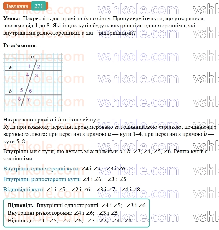 7-geometriya-os-ister-2024-nush--rozdil-2-vzayemne-rozmischennya-pryamih-na-ploschini-vpravi-dlya-povtorennya-rozdilu-2-271-rnd6317.jpg
