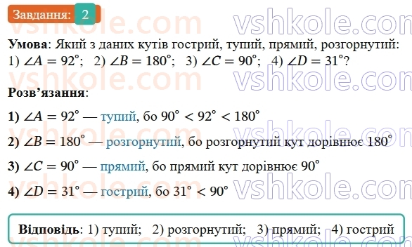 7-geometriya-os-ister-2024-nush--rozdil-2-vzayemne-rozmischennya-pryamih-na-ploschini-zavdannya-dlya-perevirki-znan-do16-2-rnd2301.jpg