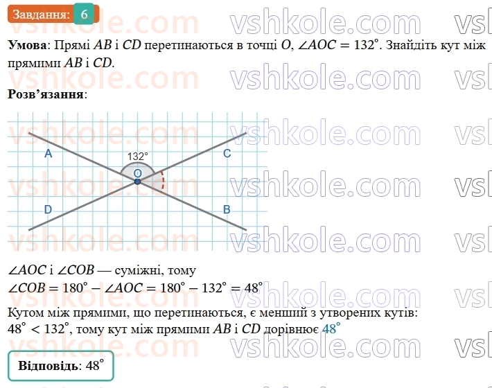 7-geometriya-os-ister-2024-nush--rozdil-2-vzayemne-rozmischennya-pryamih-na-ploschini-zavdannya-dlya-perevirki-znan-do16-6-rnd6217.jpg
