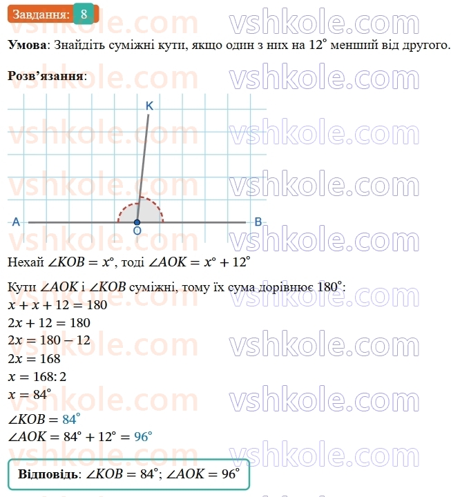 7-geometriya-os-ister-2024-nush--rozdil-2-vzayemne-rozmischennya-pryamih-na-ploschini-zavdannya-dlya-perevirki-znan-do16-8-rnd3520.jpg