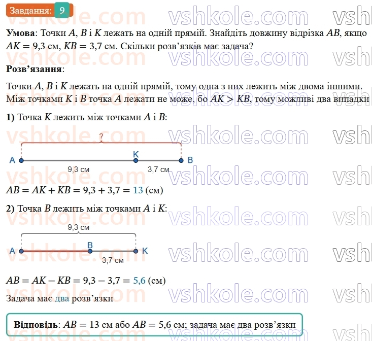 7-geometriya-os-ister-2024-nush--rozdil-2-vzayemne-rozmischennya-pryamih-na-ploschini-zavdannya-dlya-perevirki-znan-do16-9-rnd4602.jpg
