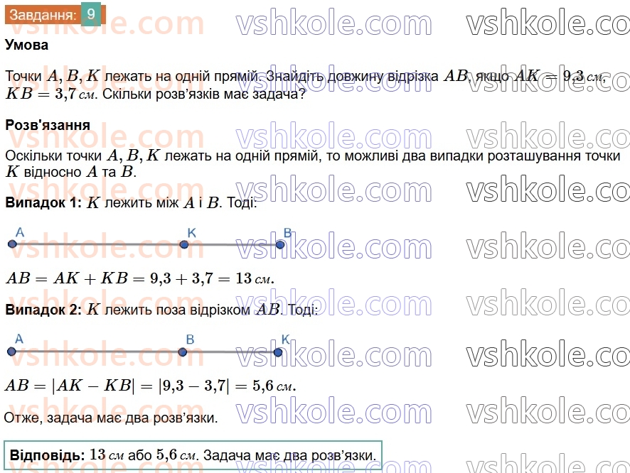 7-geometriya-os-ister-2024-nush--rozdil-2-vzayemne-rozmischennya-pryamih-na-ploschini-zavdannya-dlya-perevirki-znan-do16-9.jpg