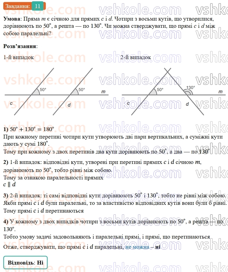 7-geometriya-os-ister-2024-nush--rozdil-2-vzayemne-rozmischennya-pryamih-na-ploschini-zavdannya-dlya-perevirki-znan-do710-11-rnd4719.jpg