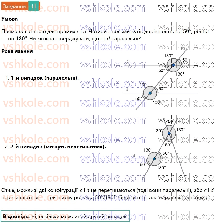 7-geometriya-os-ister-2024-nush--rozdil-2-vzayemne-rozmischennya-pryamih-na-ploschini-zavdannya-dlya-perevirki-znan-do710-11.jpg