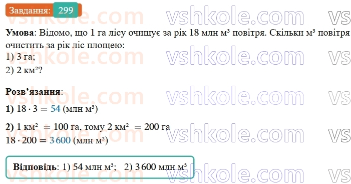 7-geometriya-os-ister-2024-nush--rozdil-3-trikutniki-11-trikutnik-i-jogo-elementi-299-rnd9111.jpg