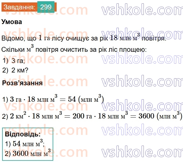 7-geometriya-os-ister-2024-nush--rozdil-3-trikutniki-11-trikutnik-i-jogo-elementi-299.jpg