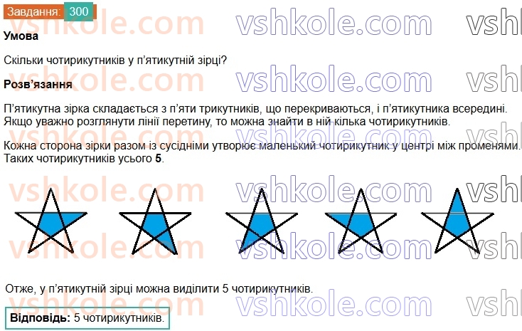 7-geometriya-os-ister-2024-nush--rozdil-3-trikutniki-11-trikutnik-i-jogo-elementi-300.jpg