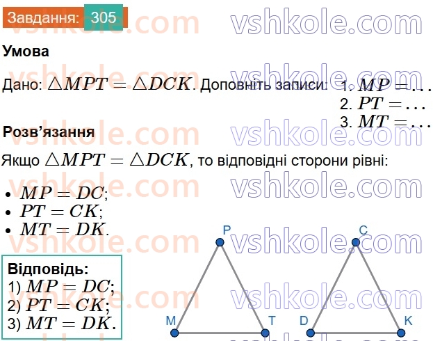 7-geometriya-os-ister-2024-nush--rozdil-3-trikutniki-12-rivnist-geometrichnih-figur-305.jpg
