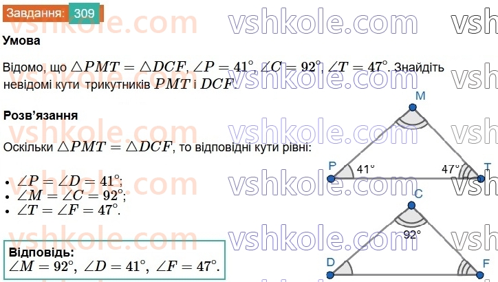 7-geometriya-os-ister-2024-nush--rozdil-3-trikutniki-12-rivnist-geometrichnih-figur-309.jpg