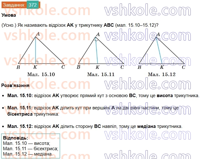 7-geometriya-os-ister-2024-nush--rozdil-3-trikutniki-15-mediana-bisektrisa-i-visota-trikutnika-372.jpg