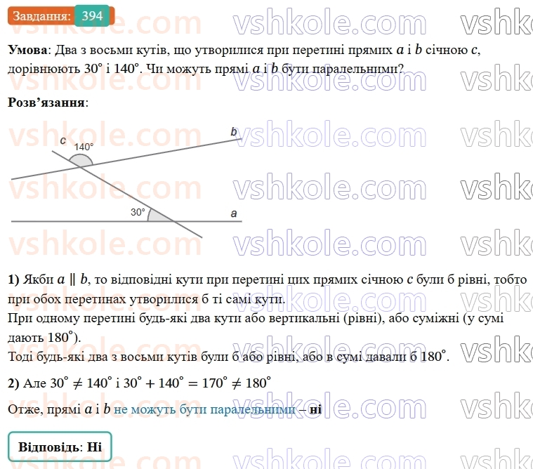 7-geometriya-os-ister-2024-nush--rozdil-3-trikutniki-15-mediana-bisektrisa-i-visota-trikutnika-394-rnd2176.jpg