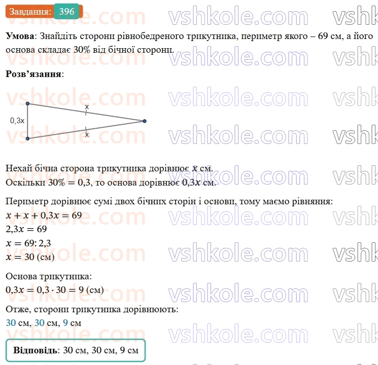 7-geometriya-os-ister-2024-nush--rozdil-3-trikutniki-15-mediana-bisektrisa-i-visota-trikutnika-396-rnd4932.jpg