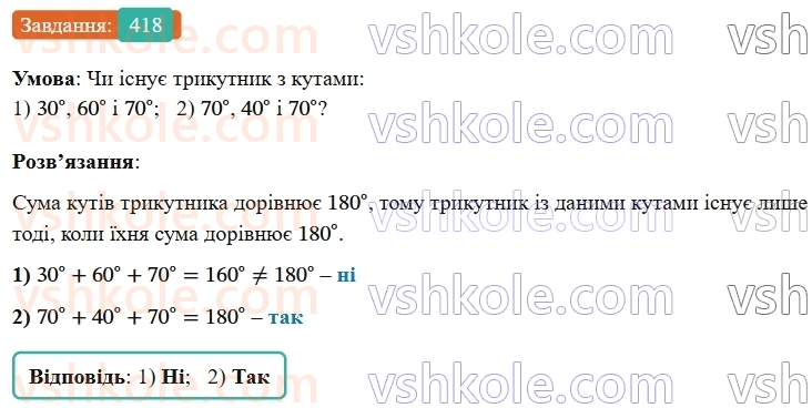 7-geometriya-os-ister-2024-nush--rozdil-3-trikutniki-17-suma-kutiv-trikutnika-418-rnd2136.jpg