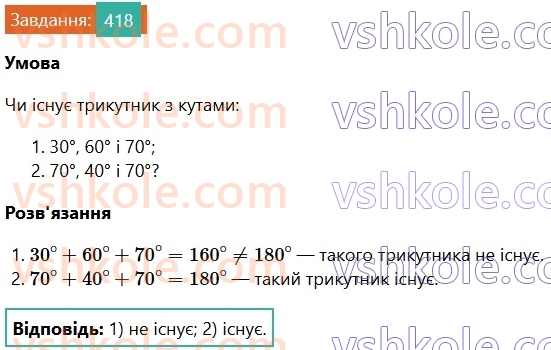7-geometriya-os-ister-2024-nush--rozdil-3-trikutniki-17-suma-kutiv-trikutnika-418.jpg