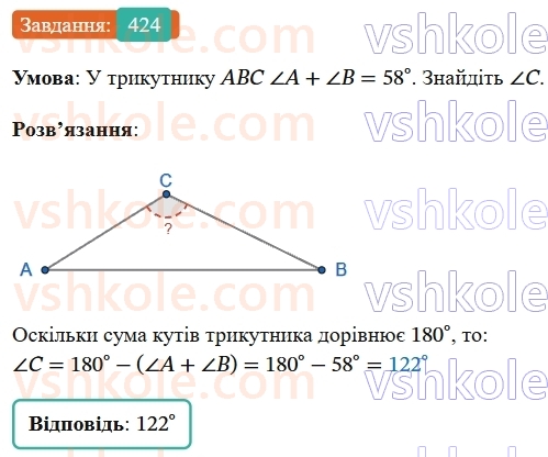 7-geometriya-os-ister-2024-nush--rozdil-3-trikutniki-17-suma-kutiv-trikutnika-424-rnd353.jpg