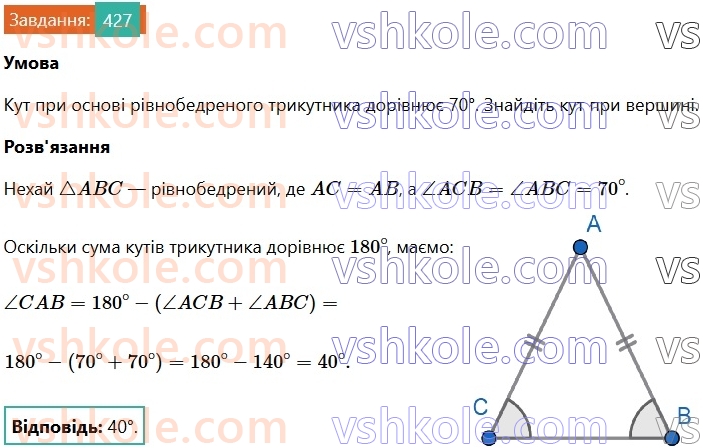 7-geometriya-os-ister-2024-nush--rozdil-3-trikutniki-17-suma-kutiv-trikutnika-427.jpg