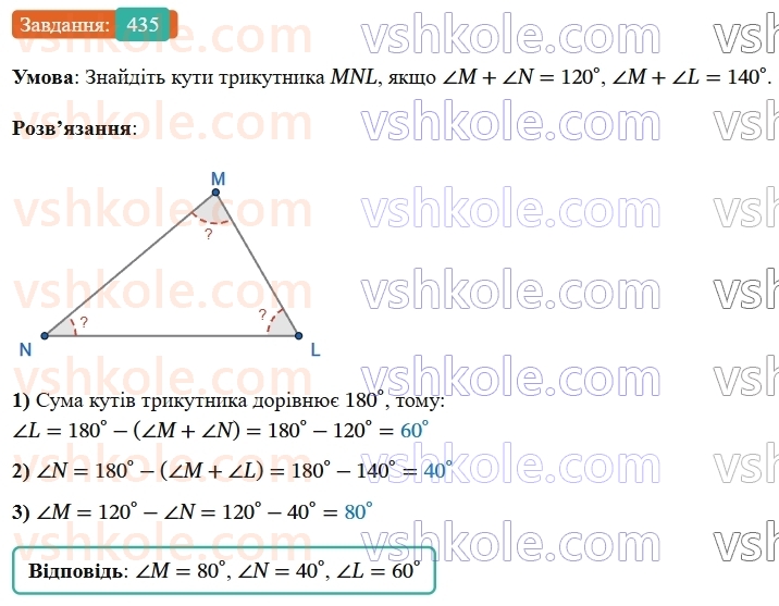 7-geometriya-os-ister-2024-nush--rozdil-3-trikutniki-17-suma-kutiv-trikutnika-435-rnd8601.jpg