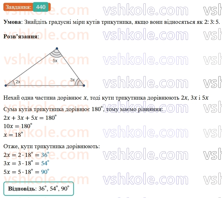 7-geometriya-os-ister-2024-nush--rozdil-3-trikutniki-17-suma-kutiv-trikutnika-440-rnd5399.jpg