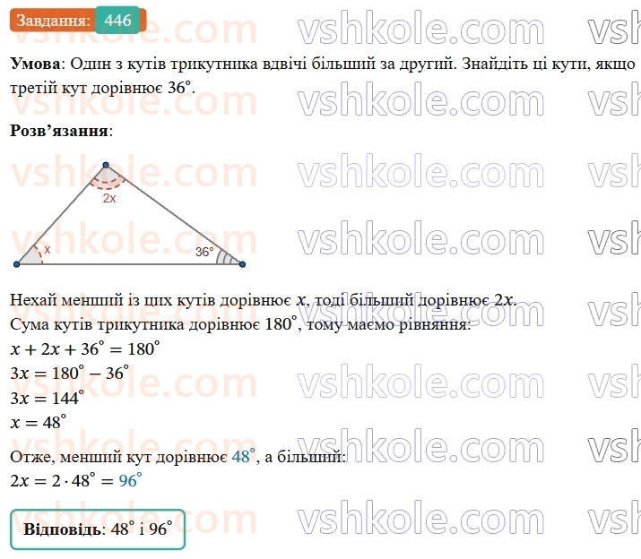 7-geometriya-os-ister-2024-nush--rozdil-3-trikutniki-17-suma-kutiv-trikutnika-446-rnd8714.jpg