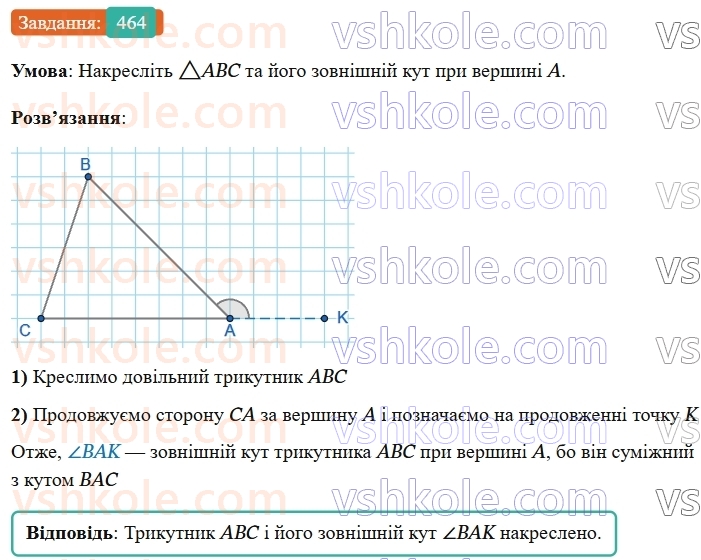 7-geometriya-os-ister-2024-nush--rozdil-3-trikutniki-18-zovnishnij-kut-trikutnika-ta-jogo-vlastivosti-464-rnd205.jpg
