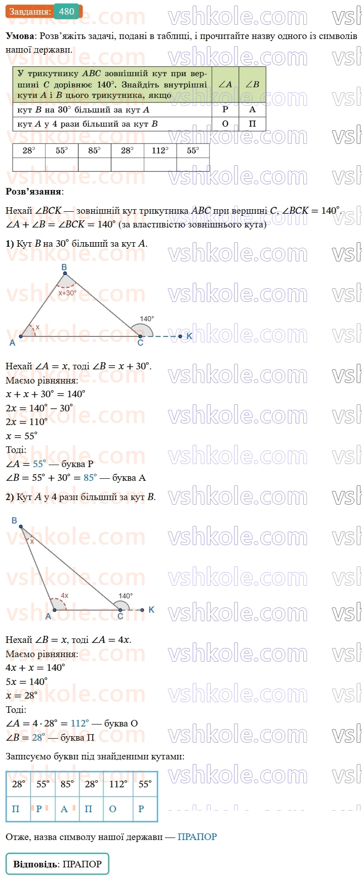 7-geometriya-os-ister-2024-nush--rozdil-3-trikutniki-18-zovnishnij-kut-trikutnika-ta-jogo-vlastivosti-480-rnd2247.jpg