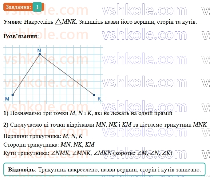 7-geometriya-os-ister-2024-nush--rozdil-3-trikutniki-zavdannya-dlya-perevirki-znan-do1116-1-rnd6442.jpg