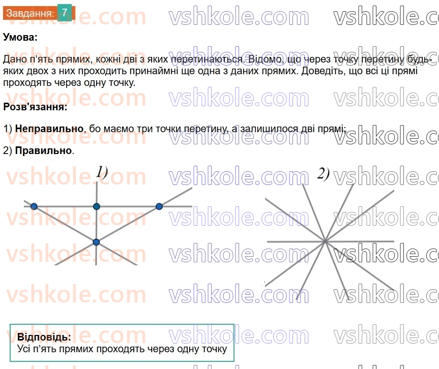 7-geometriya-os-ister-2024-nush--zadachi-pidvischenoyi-skladnosti-7.jpg