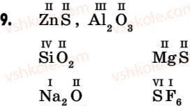 7-himiya-g-a-lashevska-2007--tema-1-pochatkovi-himichni-ponyattya-12-valentnist-9.jpg