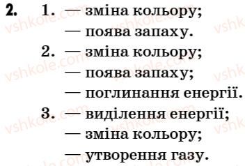 7-himiya-g-a-lashevska-2007--tema-1-pochatkovi-himichni-ponyattya-14-fizichni-j-himichni-vlastivosti-rechovini-fizichni-ta-himichni-yavischa-2.jpg
