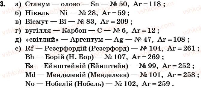 7-himiya-g-a-lashevska-2007--tema-1-pochatkovi-himichni-ponyattya-6-atomna-odinitsya-masi-vidnosna-atomna-masa-himichnih-elementiv-periodichna-sistema-himichnih-elementiv-di-mend3.jpg