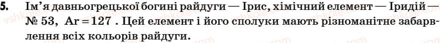 7-himiya-g-a-lashevska-2007--tema-1-pochatkovi-himichni-ponyattya-6-atomna-odinitsya-masi-vidnosna-atomna-masa-himichnih-elementiv-periodichna-sistema-himichnih-elementiv-di-mend5.jpg