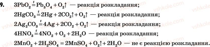 7-himiya-g-a-lashevska-2007--tema-2-prosti-rechovini-metali-i-nemetali-18-dobuvannya-kisnyu-v-laboratoriyi-reaktsiyi-rozkladu-ponyattya-pro-katalizator-9.jpg
