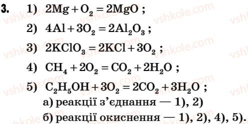 7-himiya-g-a-lashevska-2007--tema-2-prosti-rechovini-metali-i-nemetali-19-himichni-vlastivosti-kisnyu-umovi-viniknennya-j-pripinennya-gorinnya-3.jpg